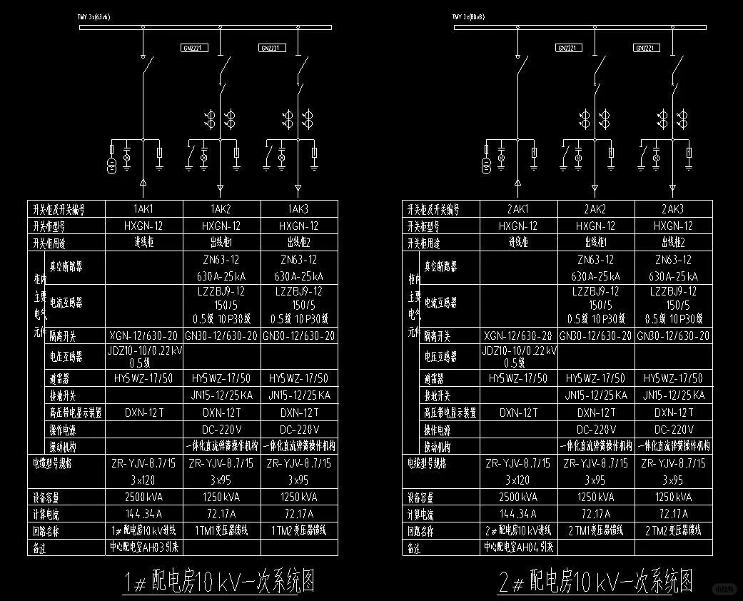 成套电气报价日常