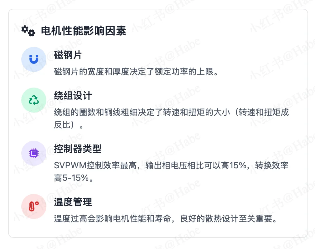 解读两轮电动车三大件