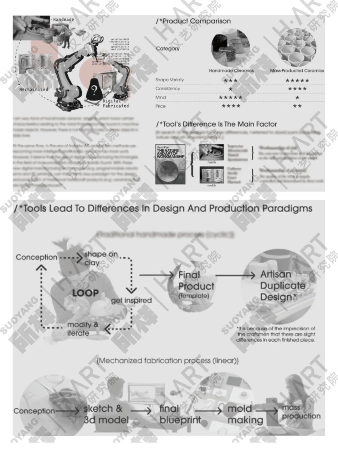 用3D打印做的陶瓷助我产品设计留学米理