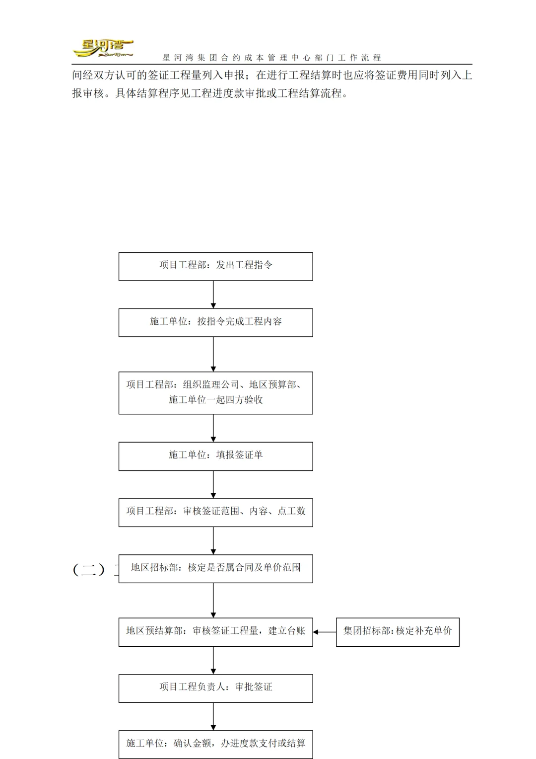 合约成本管理中心部门工作流程