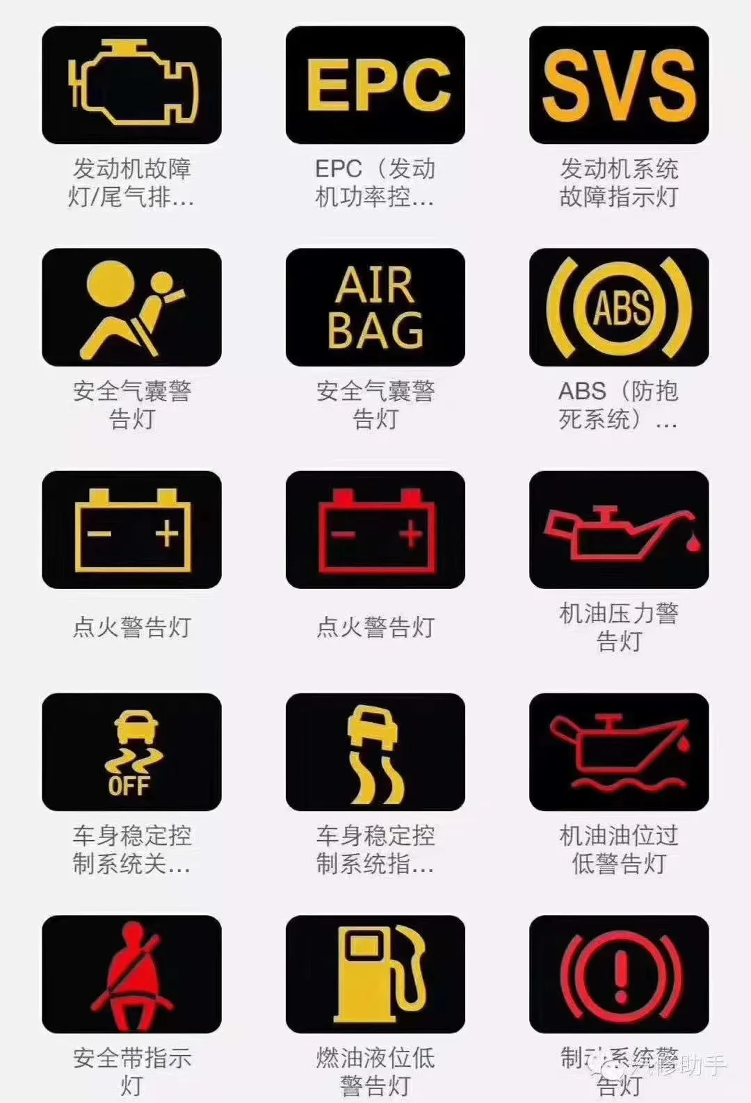 汽车仪表故障灯大全