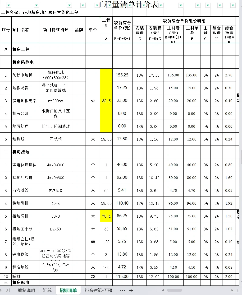 房地产项目智能化每平方造价指标