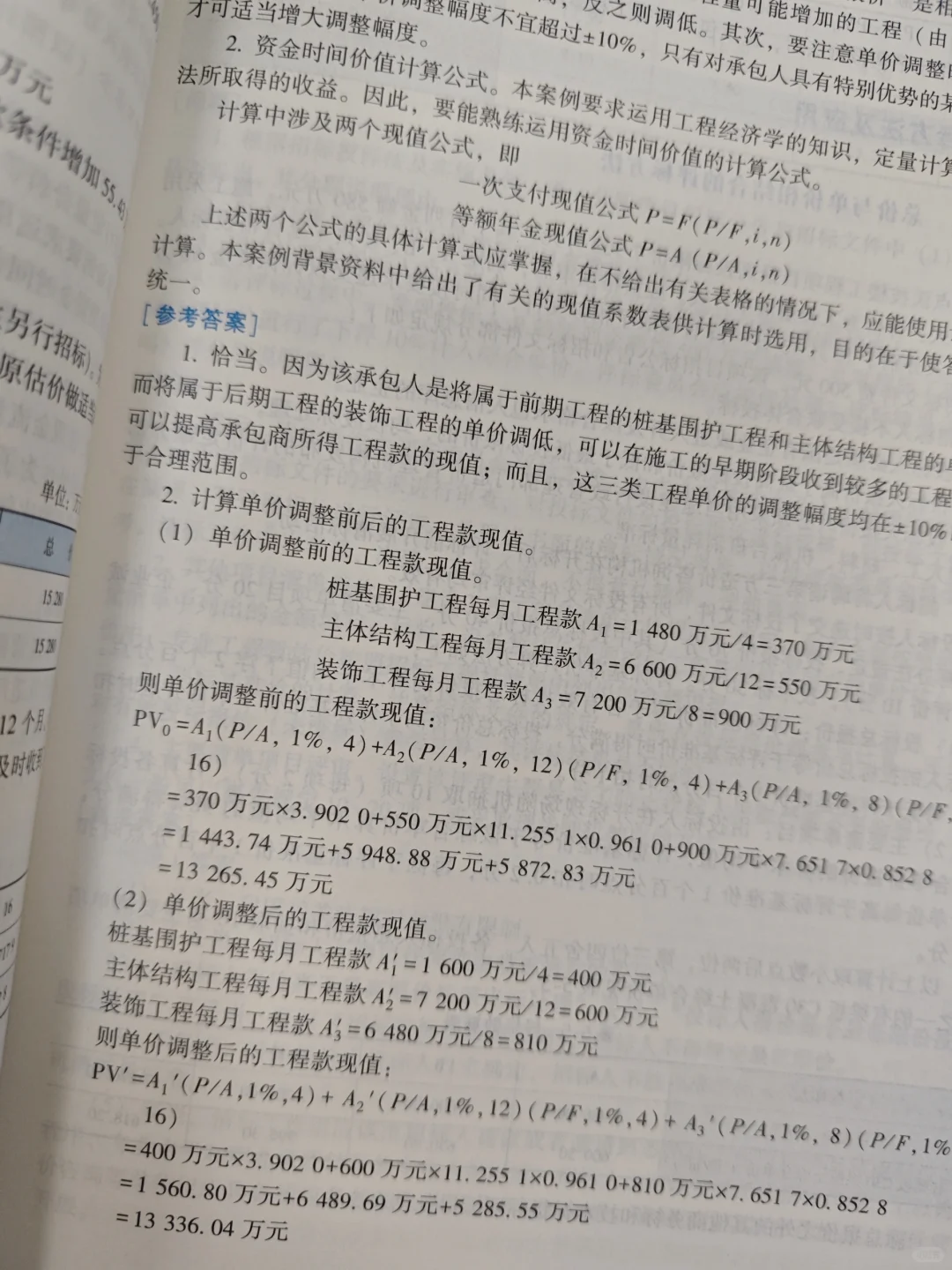 工程招投标与合同管理 第2版