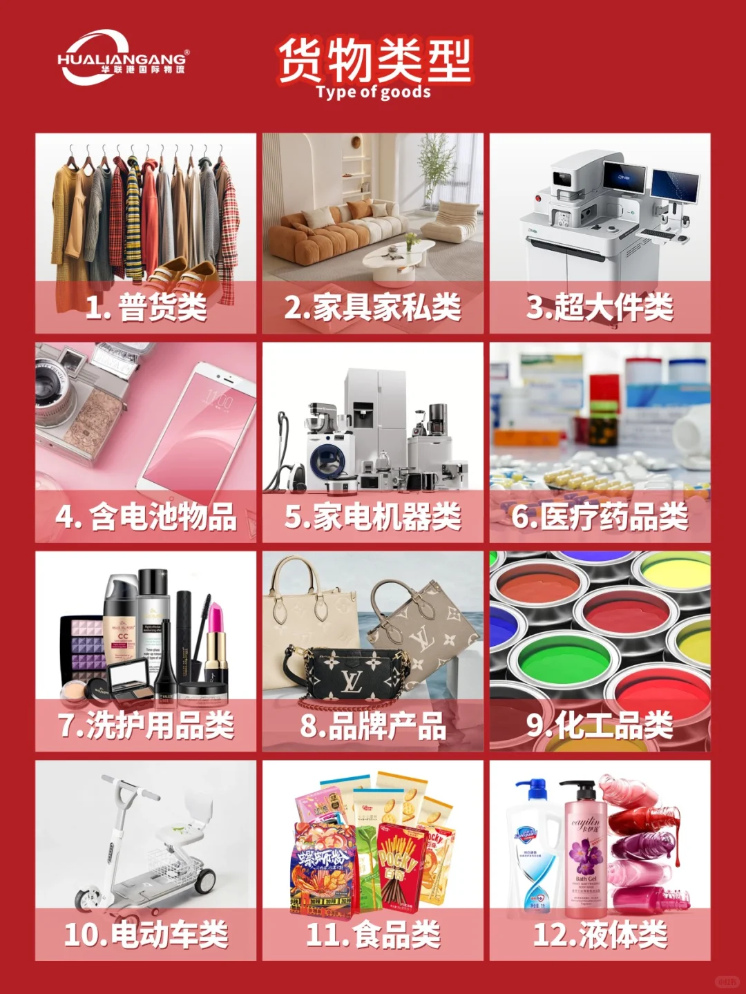 运到波兰物流空海卡铁运货代双清关包税专线