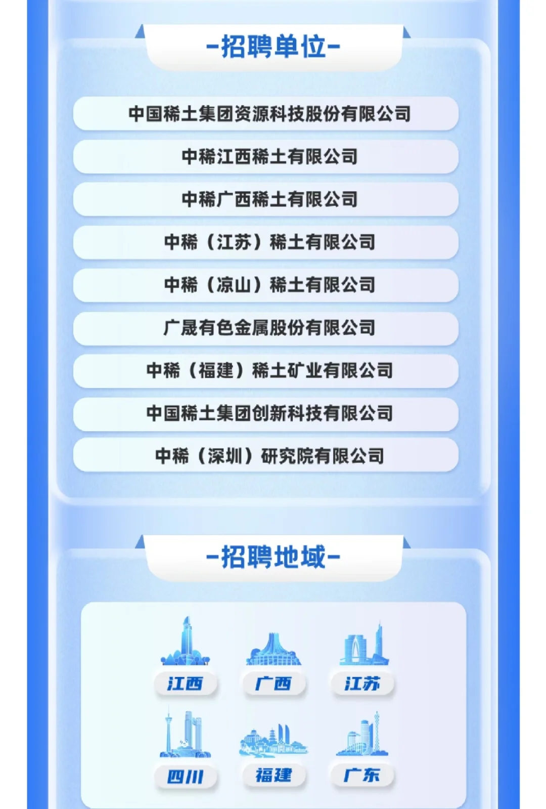 环境专业冲央企！中国稀土集团2026校招