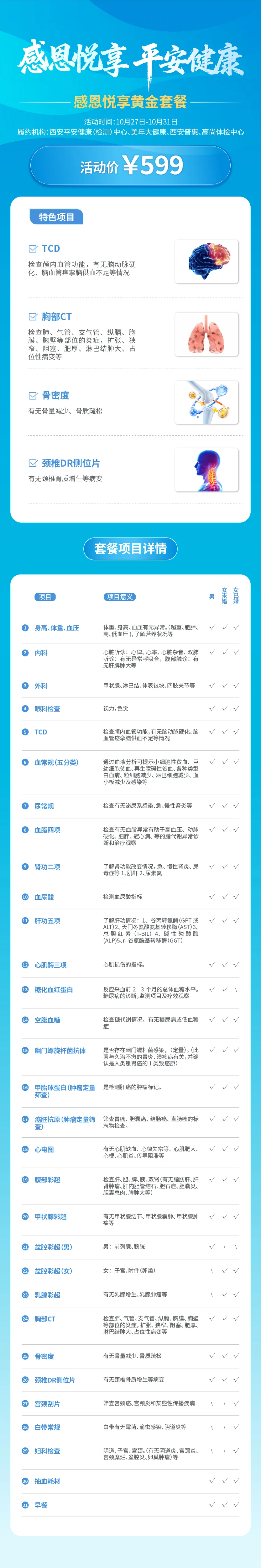 年轻人,该体检了!平安体检卡开售了