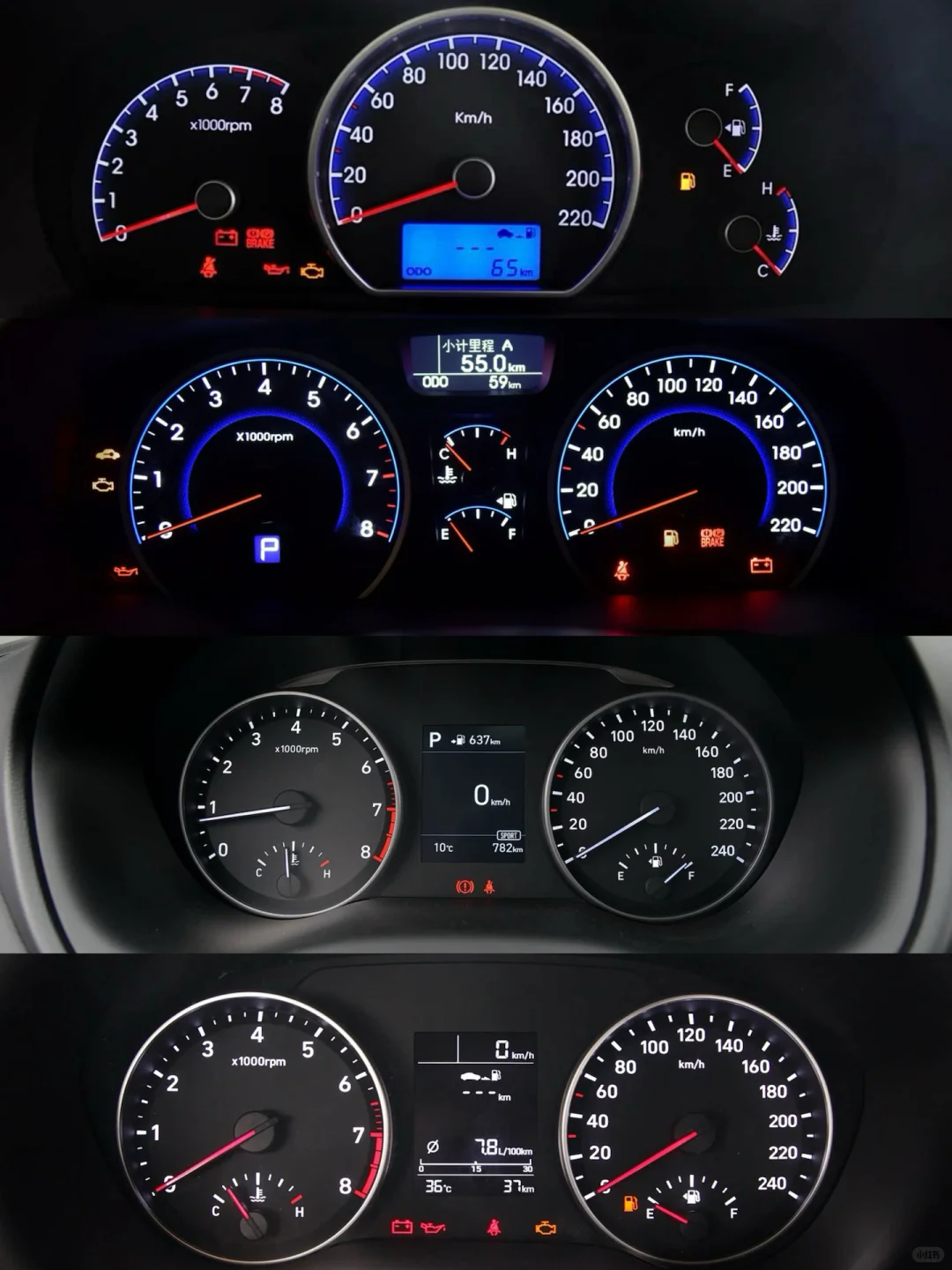 周末了,看看机械仪表洗洗眼睛吧?现代