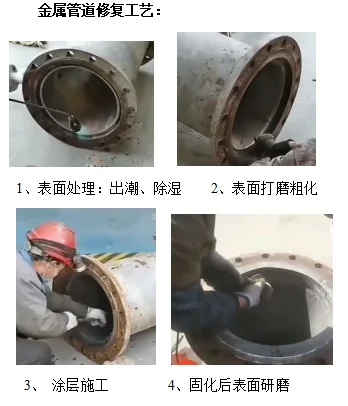 管道耐磨涂层修复优点多多