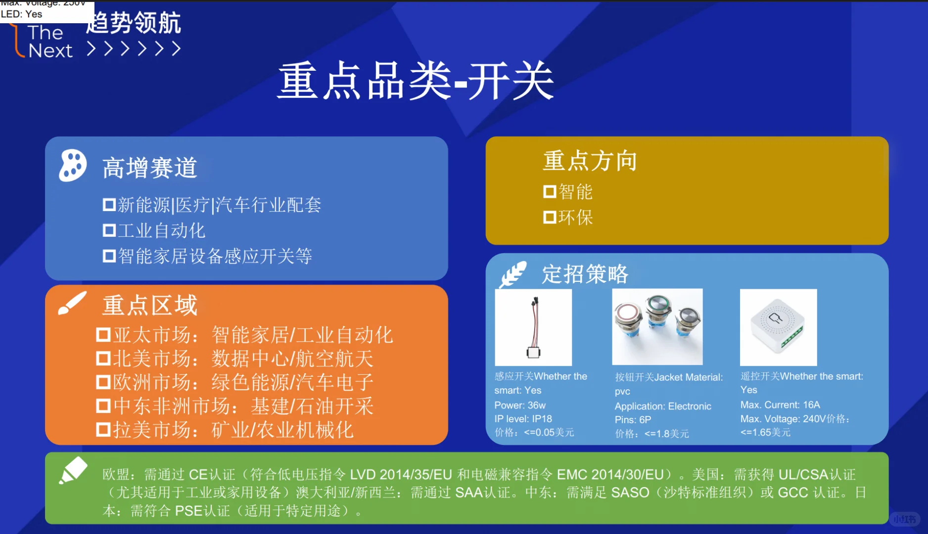 电气设备和电气用品,怎么做外贸?!