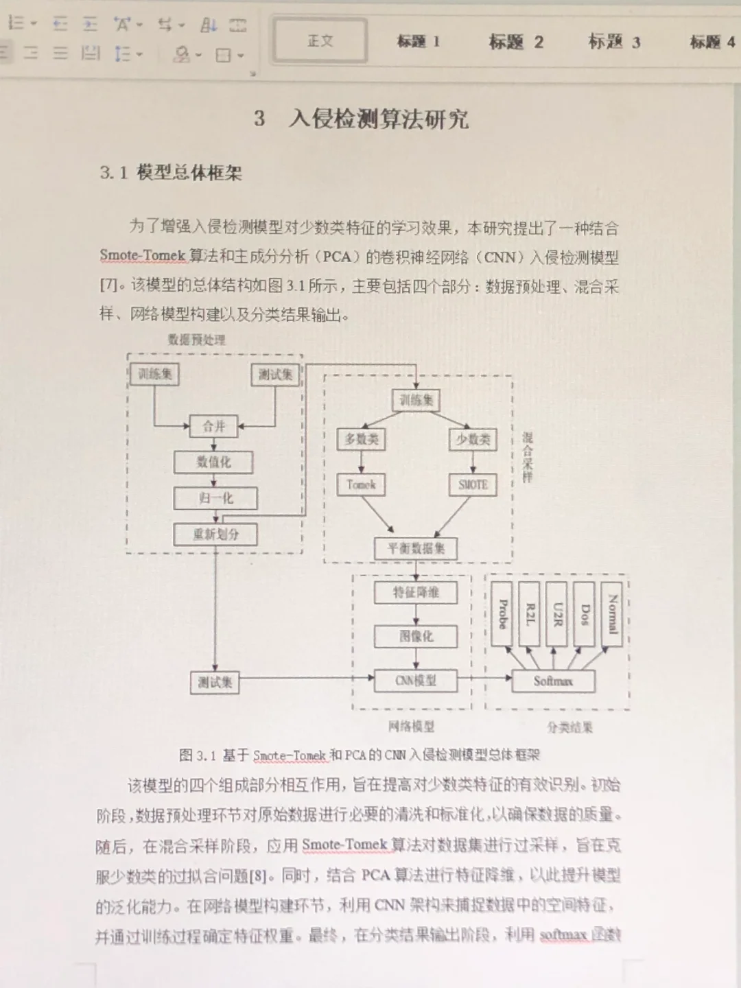 基于卷积神经网络的网络入侵检测算法设计?