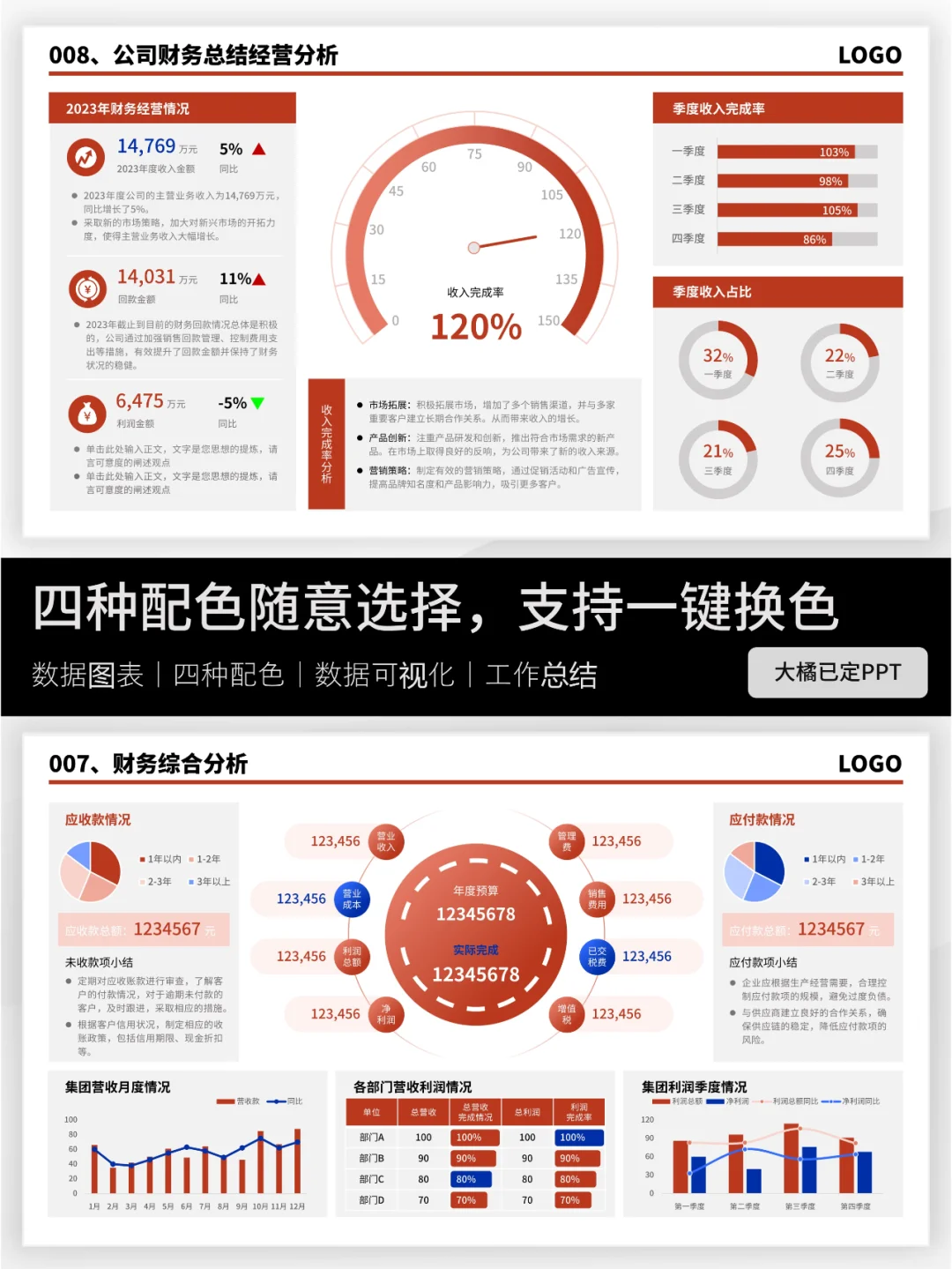 数据汇报用仪表盘展示也是不错的选择哦！