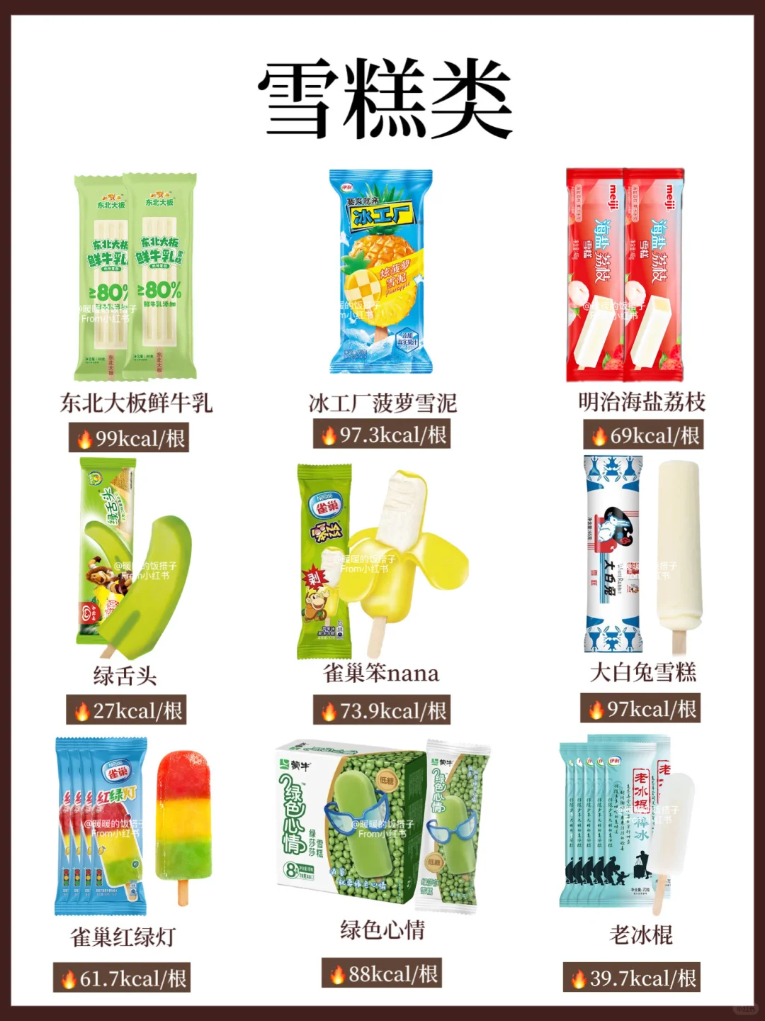 100大卡以内零食合集！瘦子零食分享?快?住