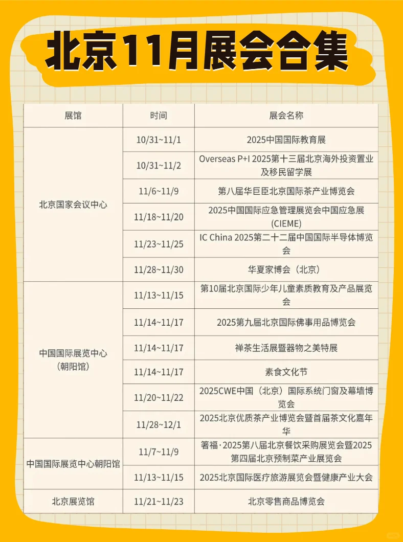 码住‼️北京11月展会活动合集表?
