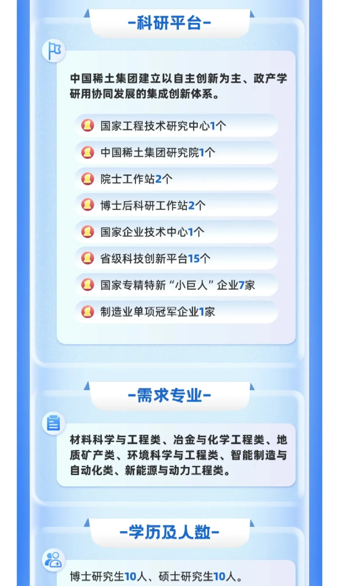 环境专业冲央企！中国稀土集团2026校招