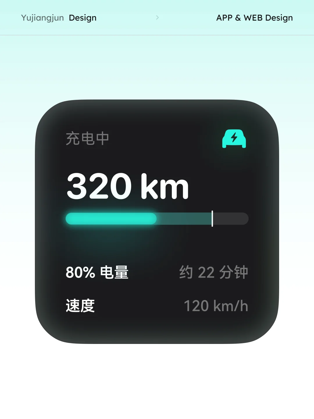 Figma｜仪表盘卡片UI设计