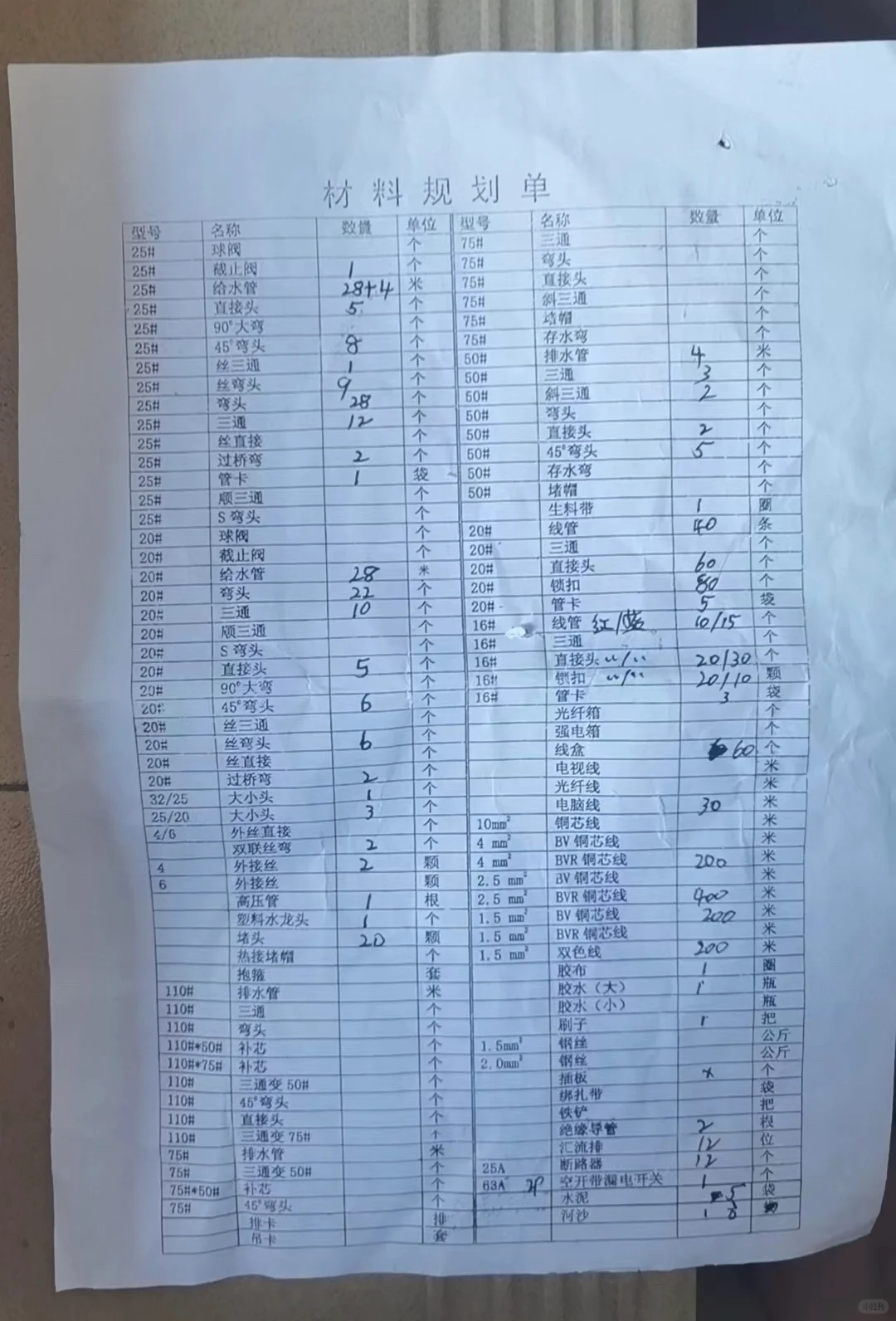 装修日记｜水电材料清单明细