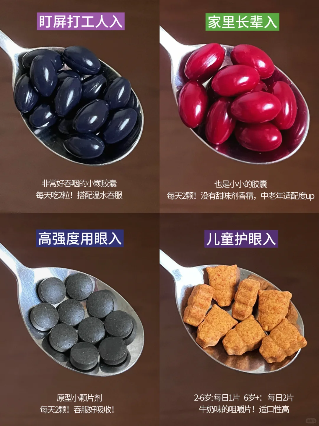 一篇手把手教你选对叶黄素！承包全家护眼