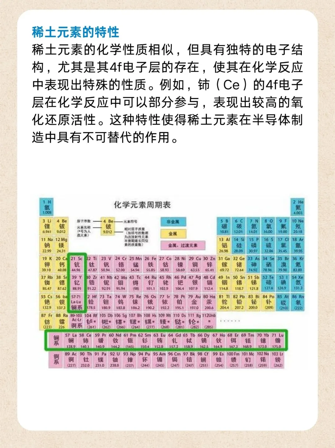 稀土：芯片背后的隐形冠军?