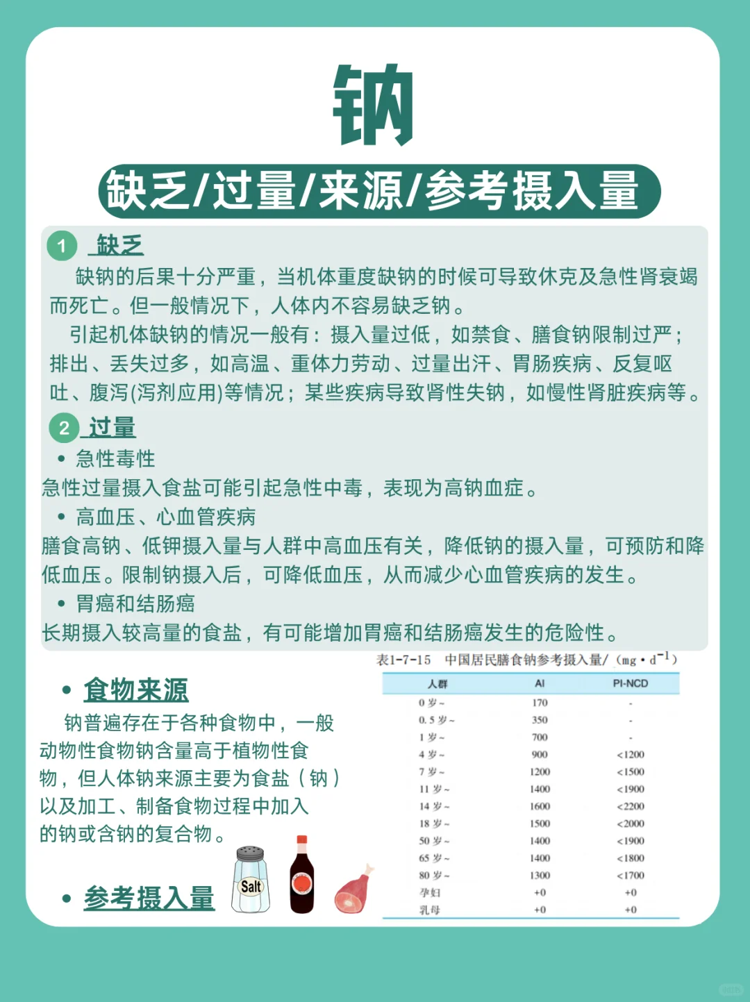 矿物质知识，看这一篇就够啦｜常量元素