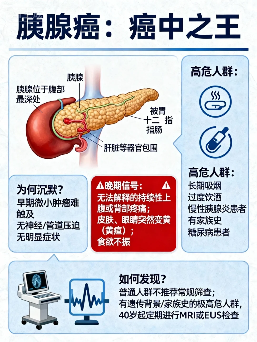 身体在无声求救！很多一发现就是中晚期！
