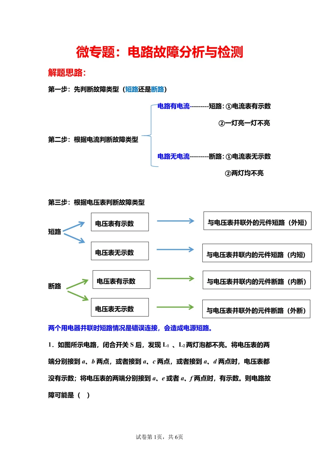 微专题：电路故障分析与检测