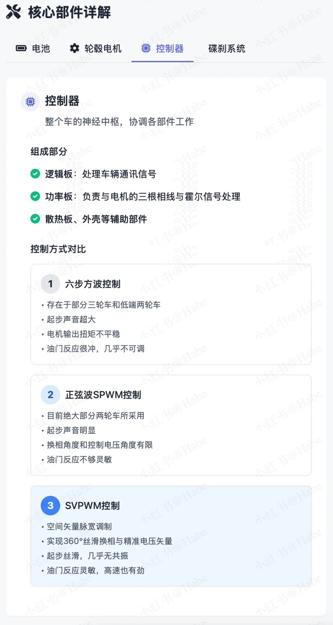 解读两轮电动车三大件