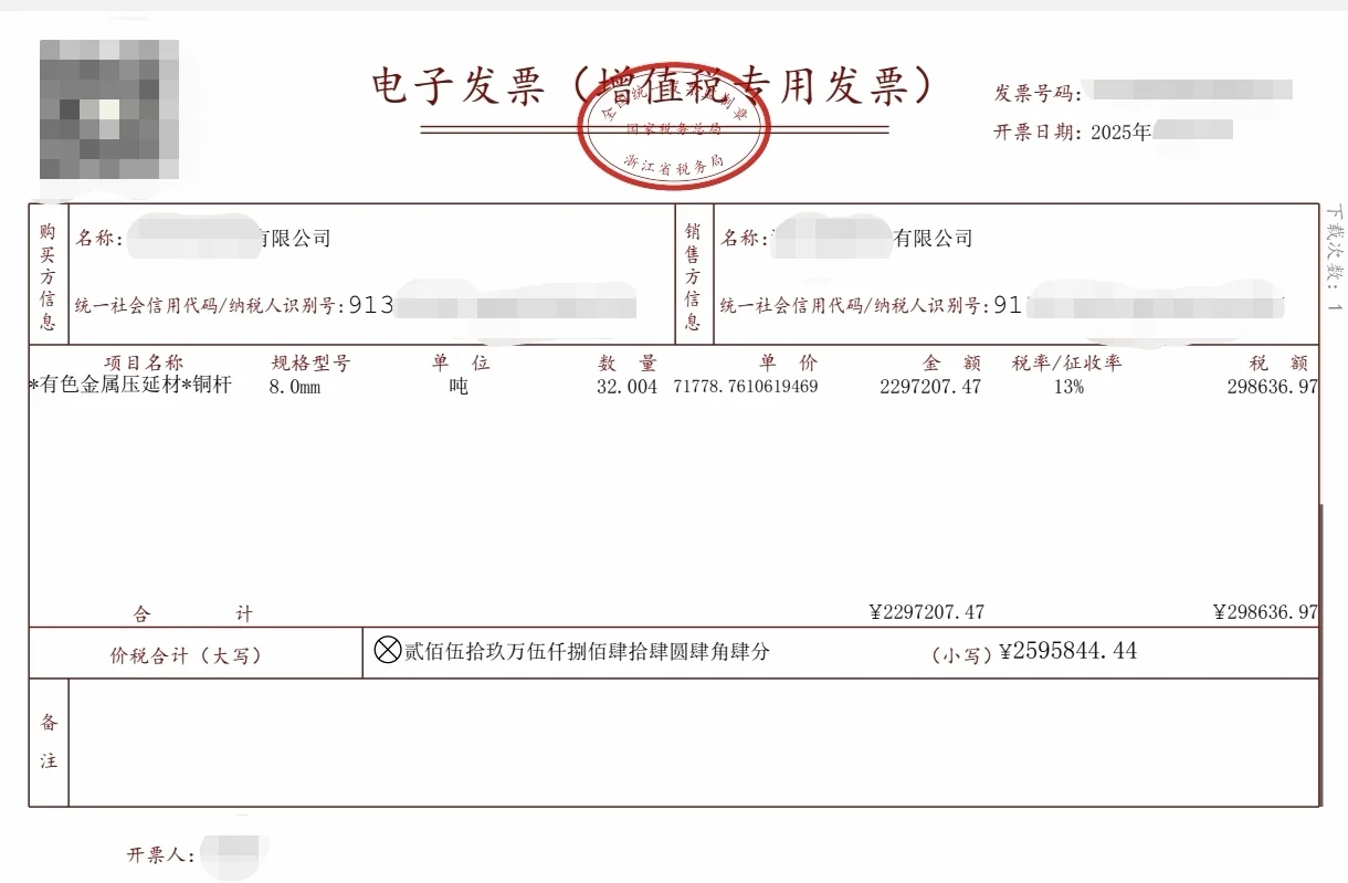 集成电路、铜杆等品类增量带量