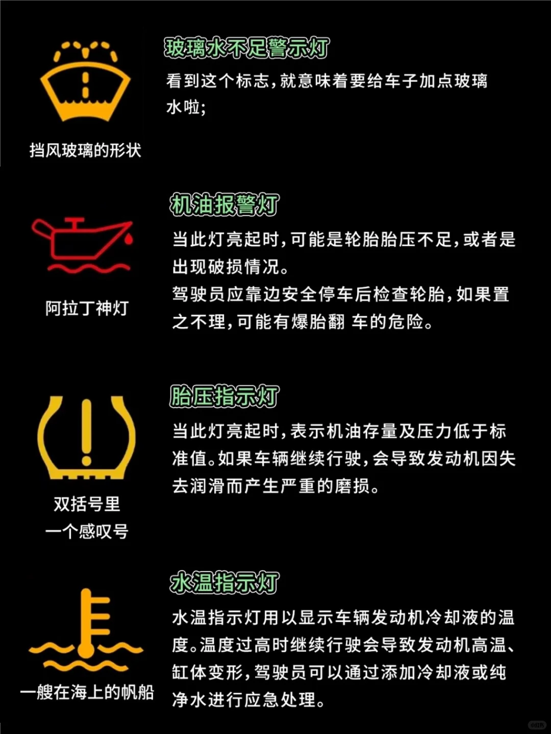 不知道汽车哪里出故障，就来看这篇❗❗