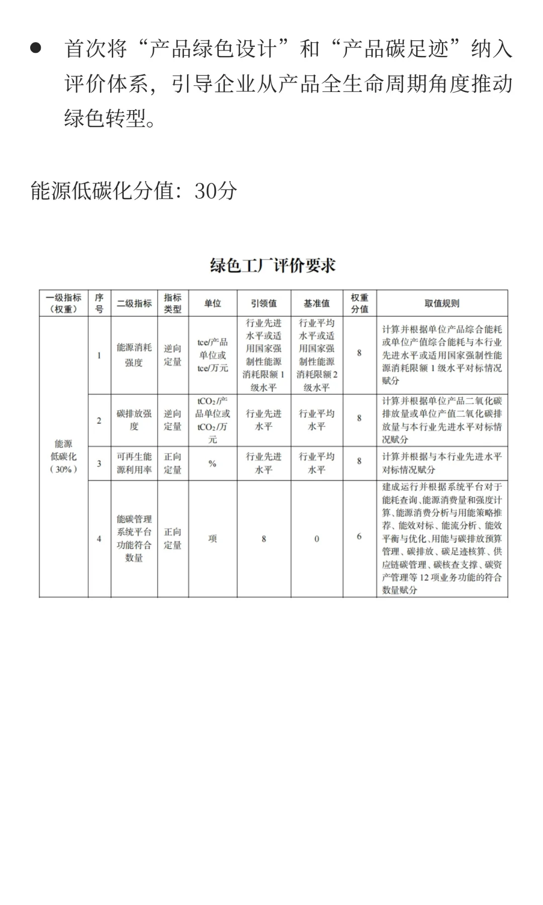 绿色工厂申报，别再手动算碳了！