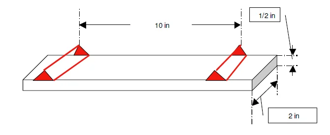 遮光差?先看看厚度准不准
