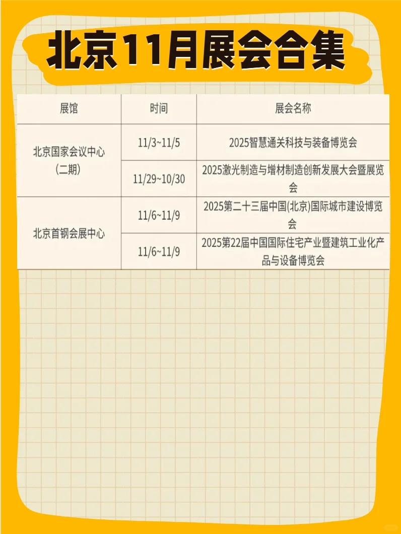 码住‼️北京11月展会活动合集表?