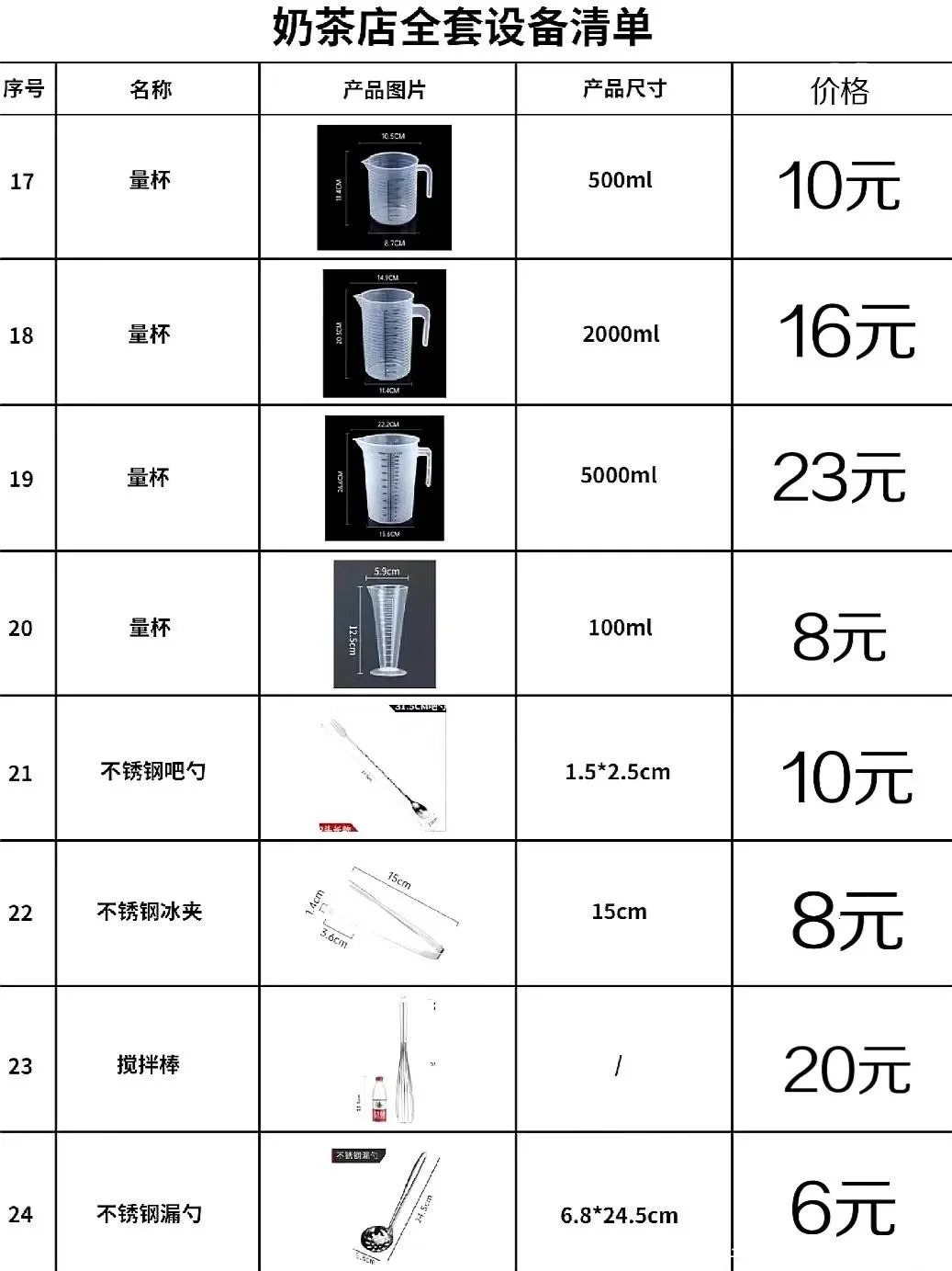 ?小白必看！奶茶店创业：设备清单！