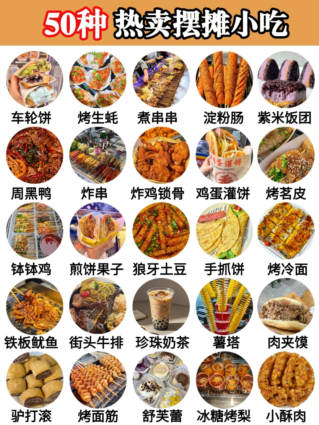50种摆摊热门小吃大合集!!