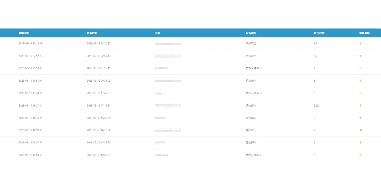 专业解决黑客攻击问题