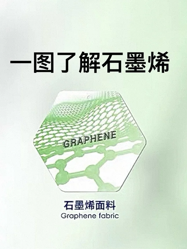一图了解石墨烯