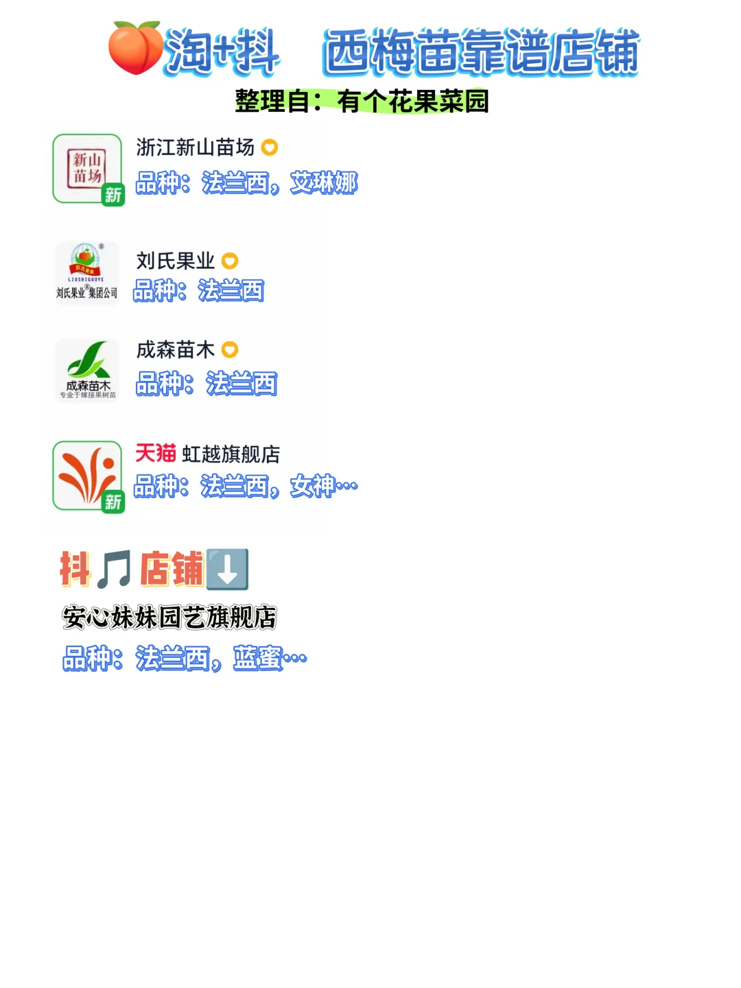 果树对版靠谱店铺大全（18种果树苗）