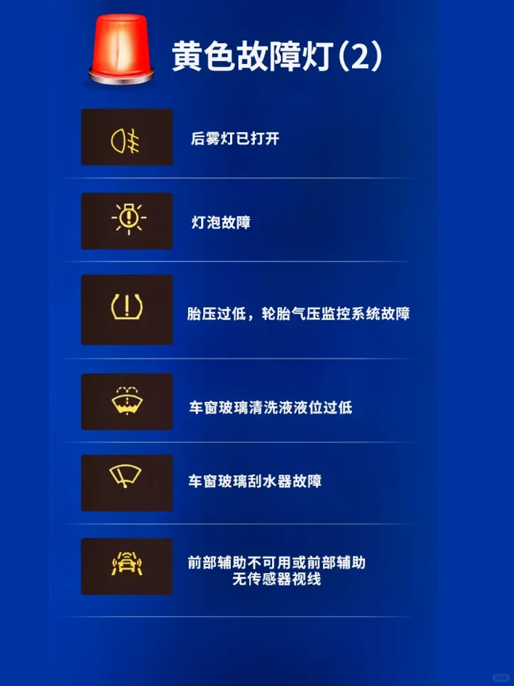 新手上路|汽车仪表盘图示图解大全