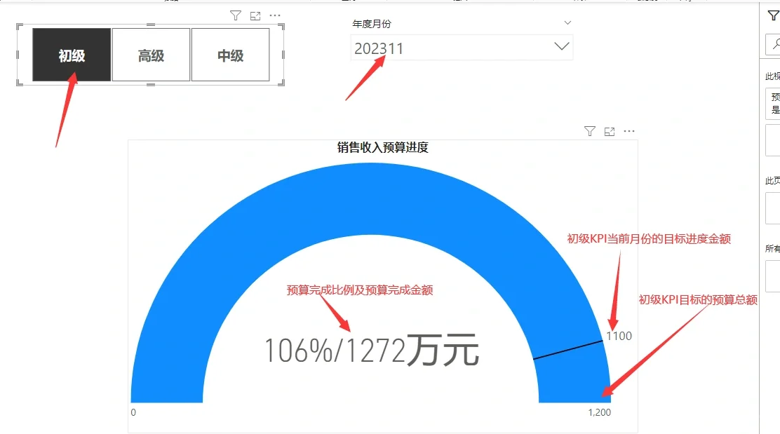 财务BP的必备技能--仪表盘实操