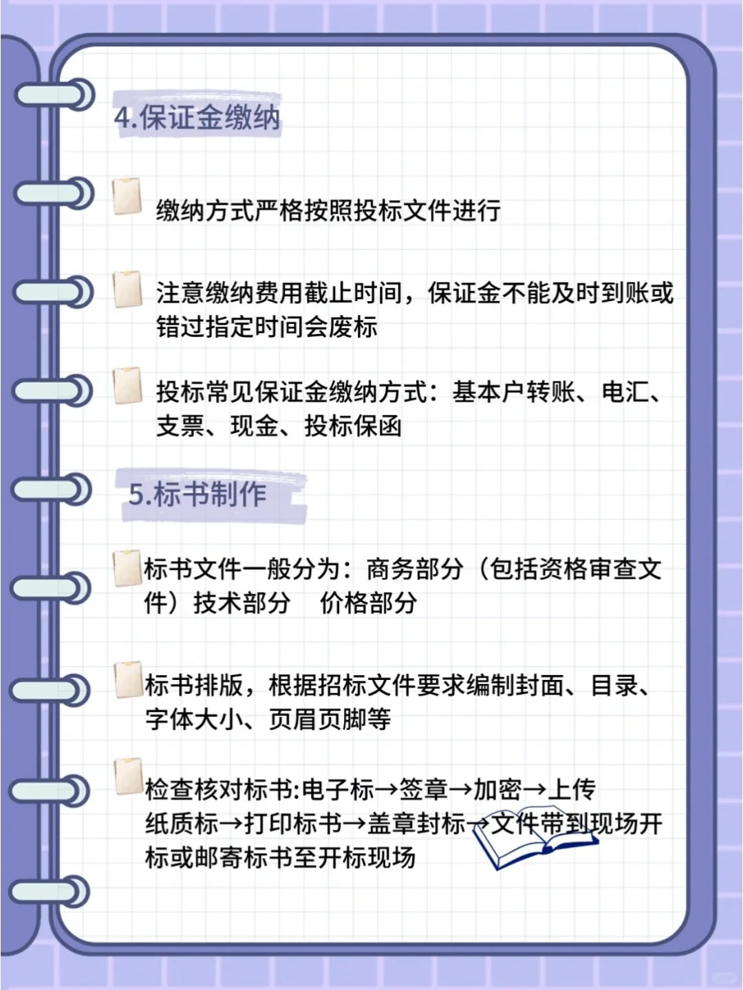 招投标全流程有哪些？