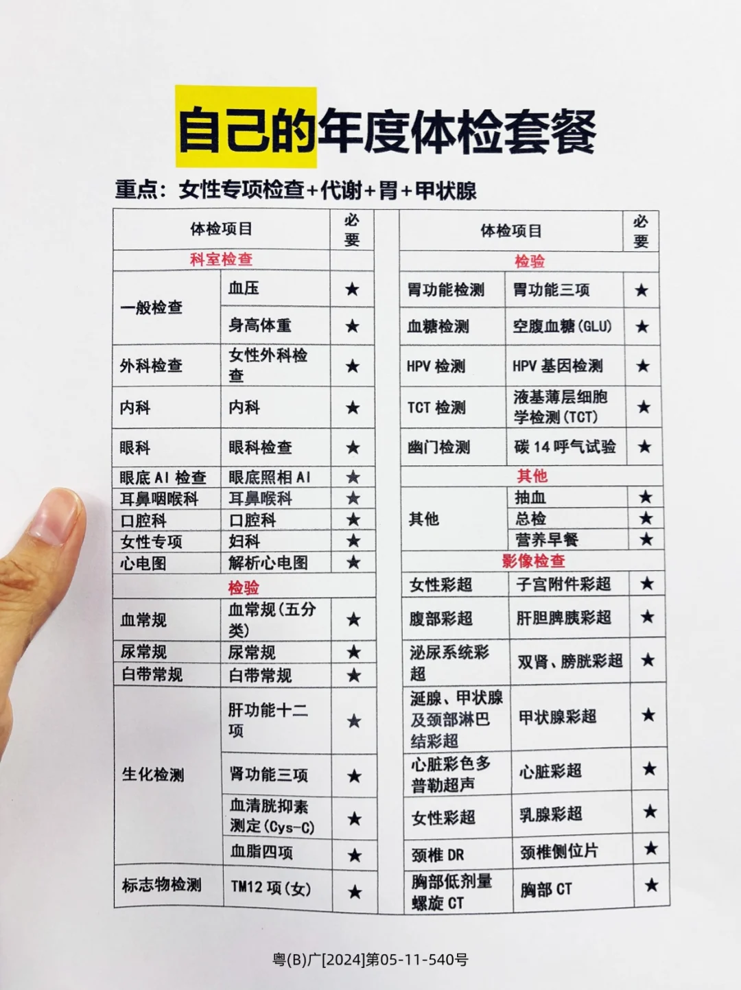 当你要安排「全家人的体检」❗这样选更明智