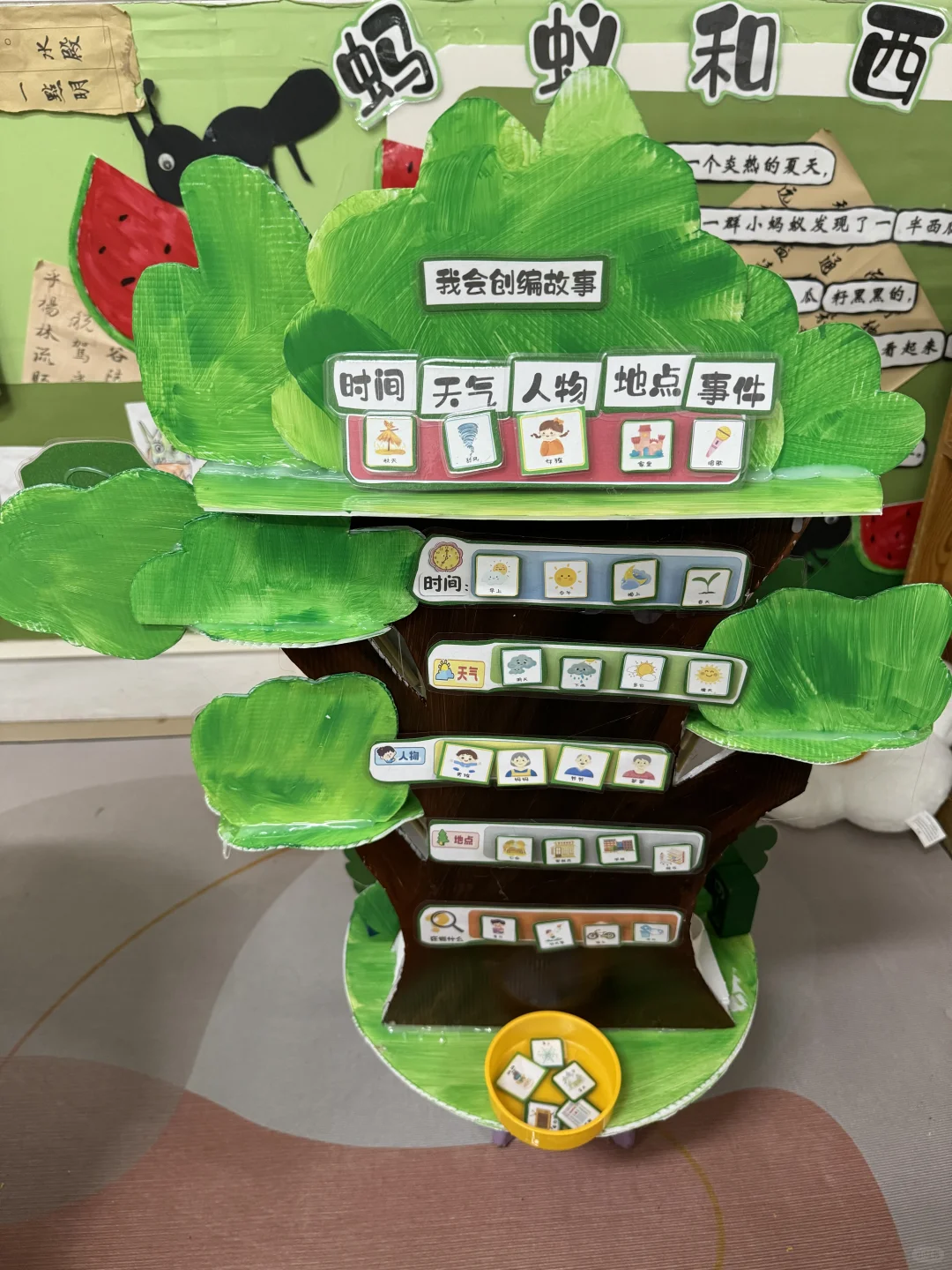 一等奖语言区自制教玩具《动物森林》