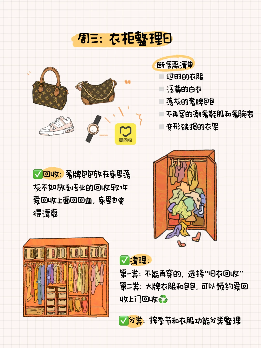 如果你家很乱,全屋整理只需7天❗(清单版