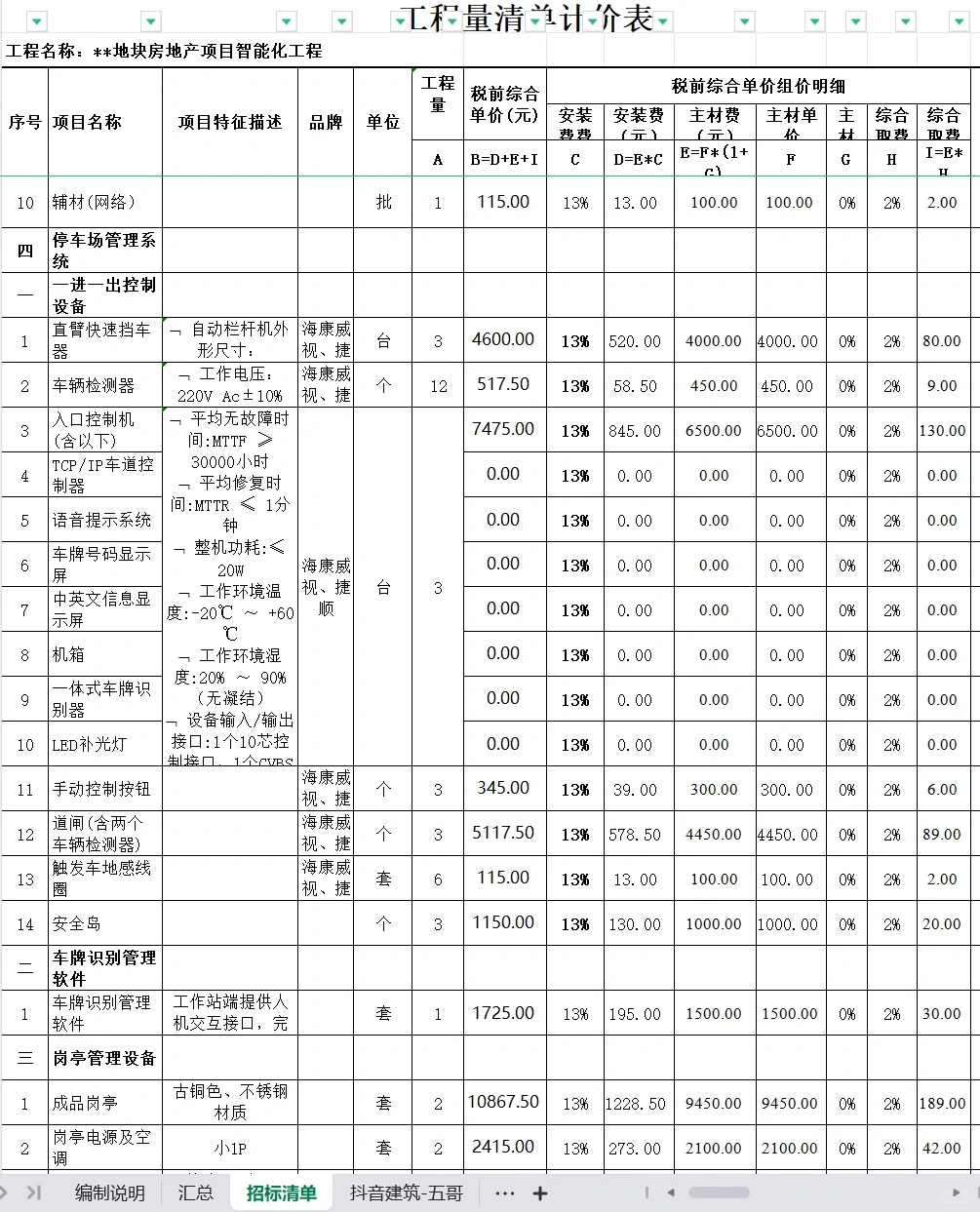 房地产项目智能化每平方造价指标