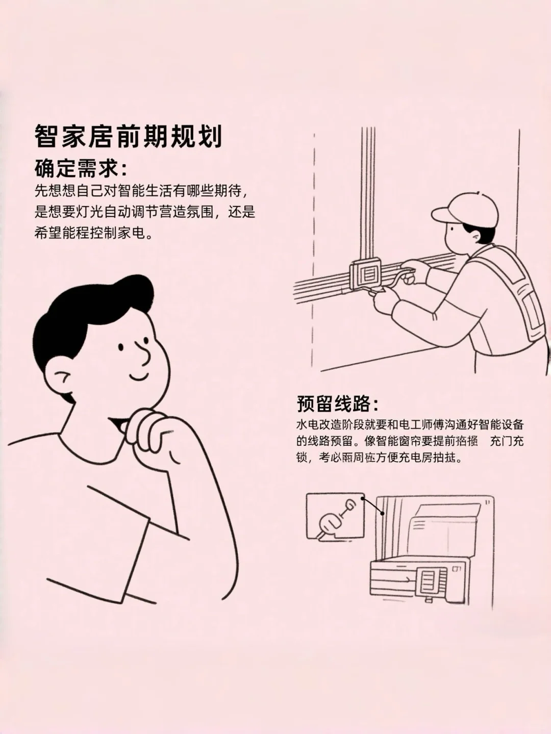 智能家居干货大揭秘 | 开启未来家生活