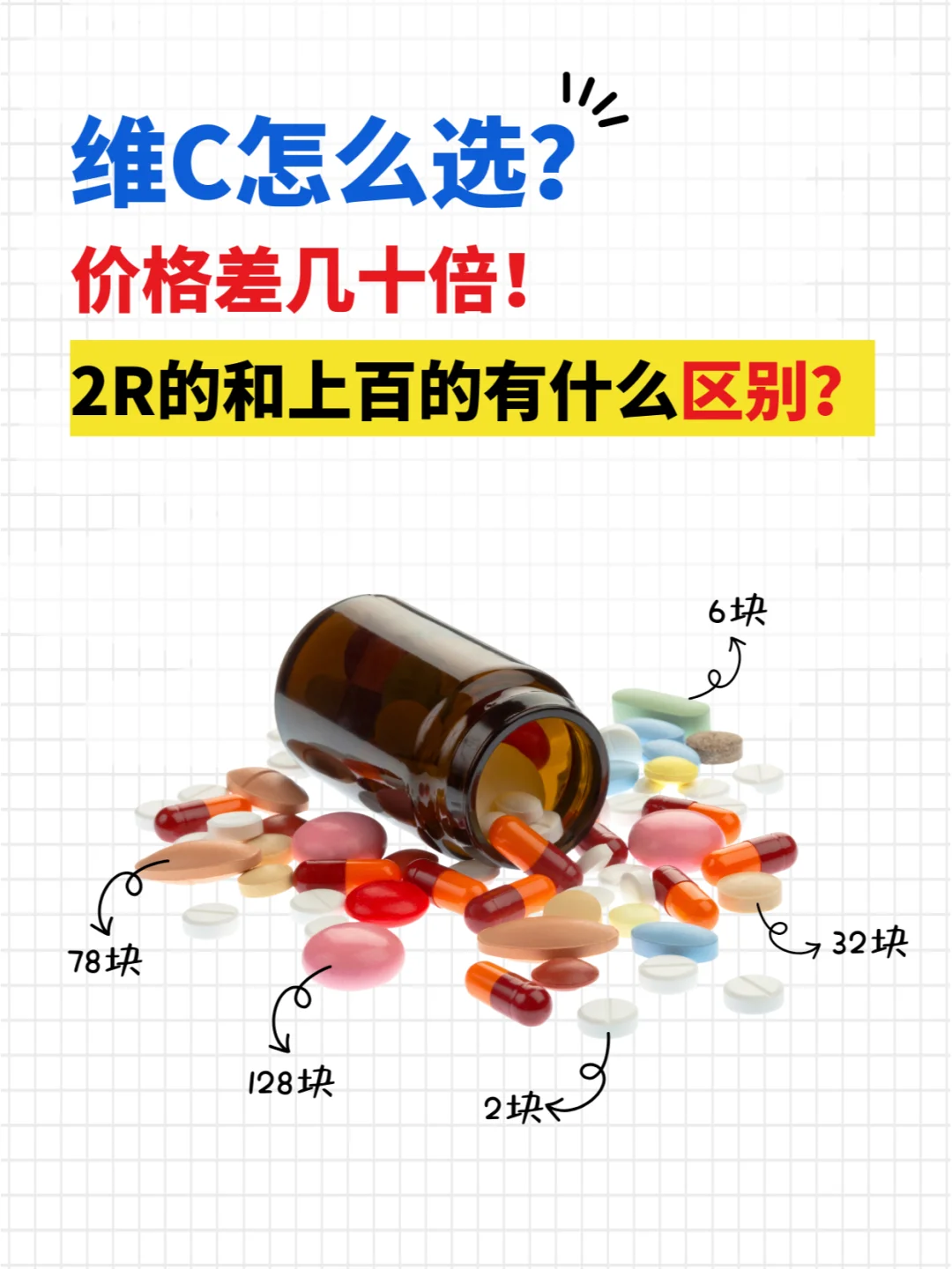又是听劝的一天！这种蕞便宜的维C能吃吗？