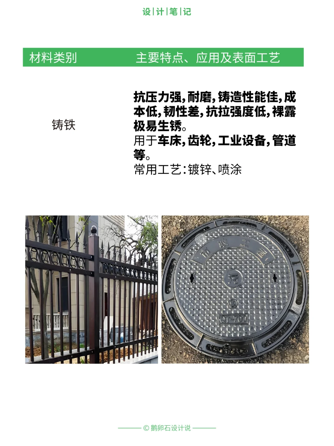 ?设计师必看--常用金属材料