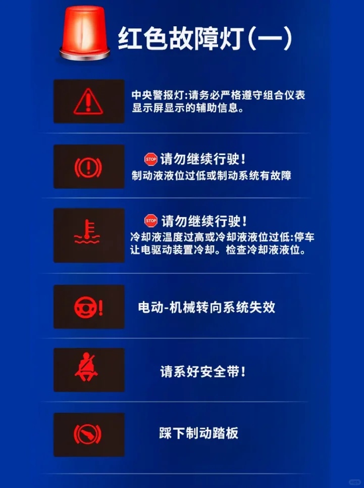 新手上路|汽车仪表盘图示图解大全