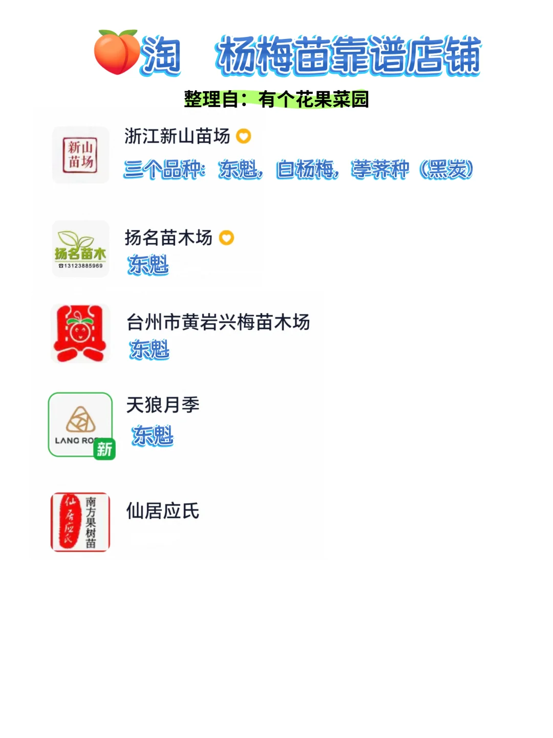 果树对版靠谱店铺大全（18种果树苗）