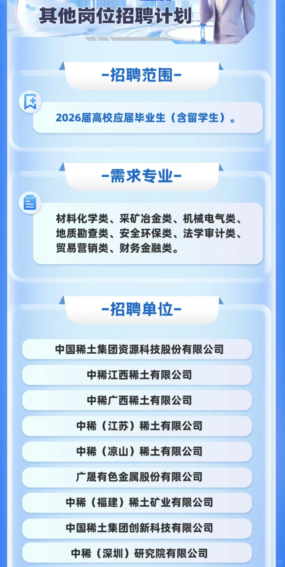 硕博40w？中国稀土集团26校招启动