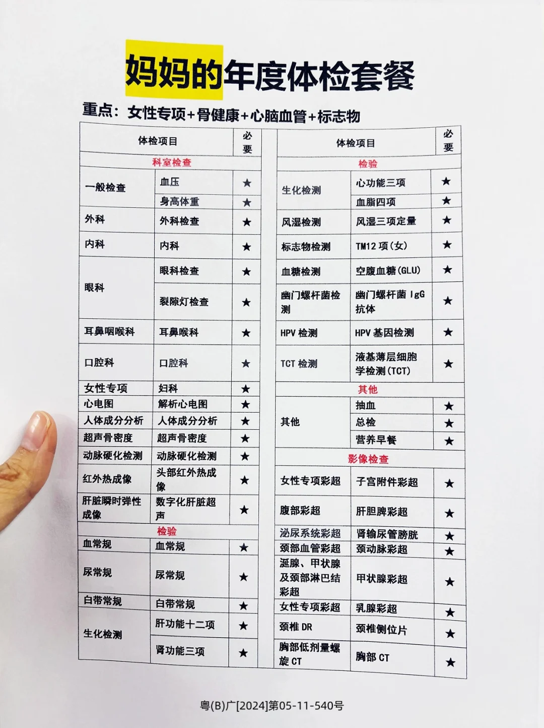 当你要安排「全家人的体检」❗这样选更明智